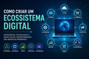 Ilustração de um ecossistema digital conectando automação, marketing, dados, atendimento e tecnologia para transformar negócios modernos.